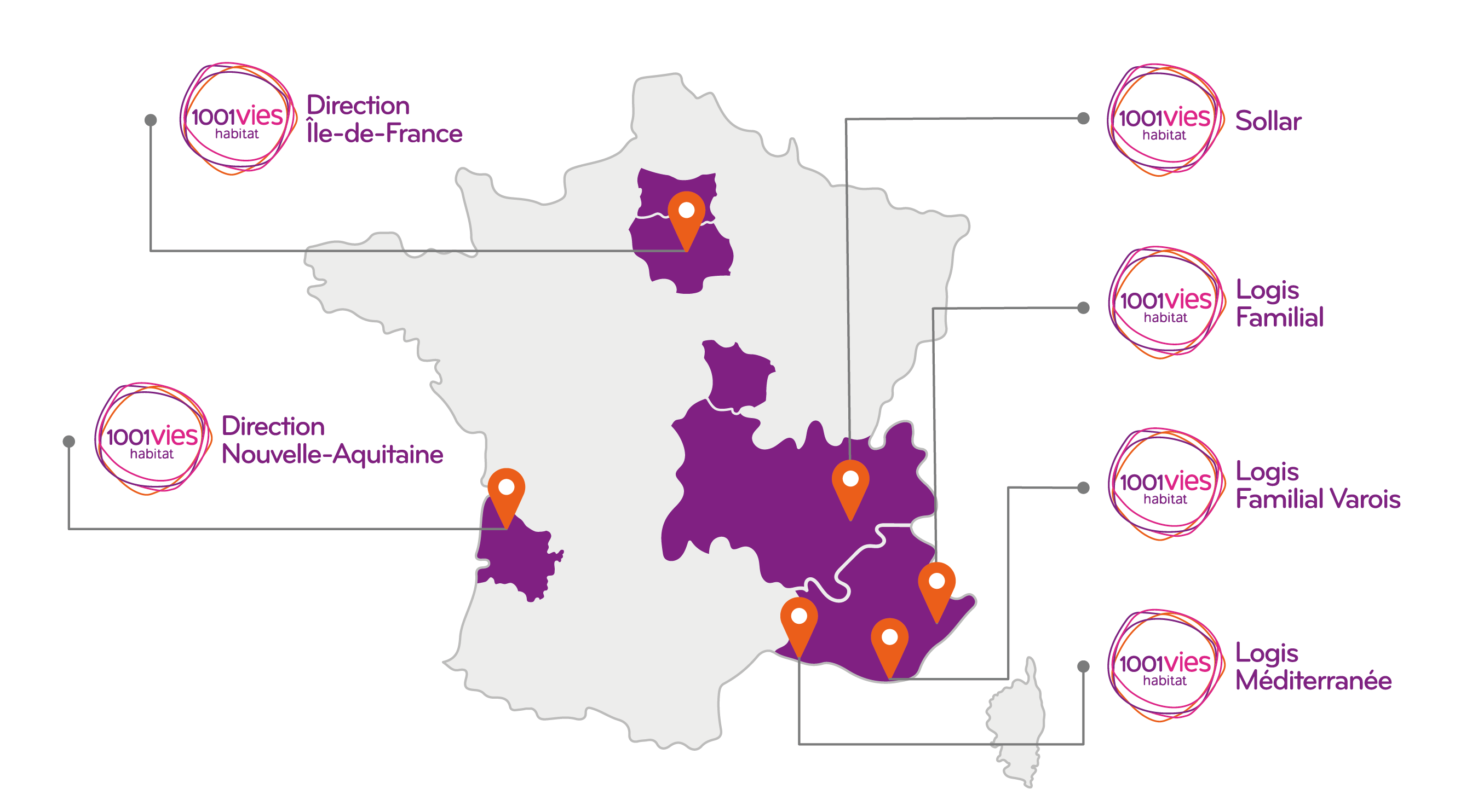 Le Groupe 1001 Vies Habitat présent dans 4 régions différentes 